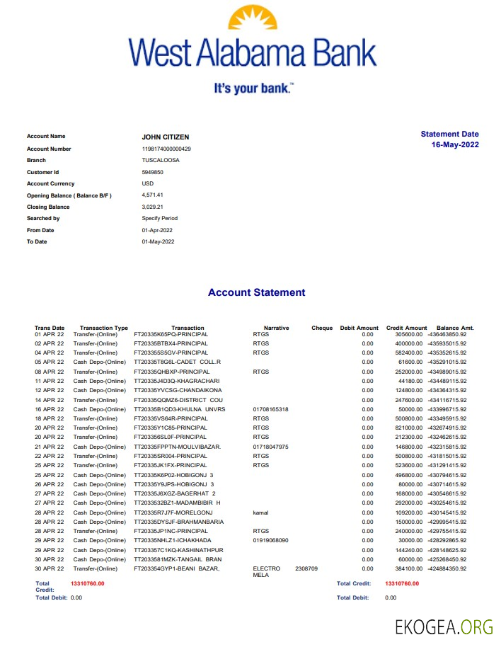 Relevé bancaire de l'ouest de l'Alabama aux États Unis